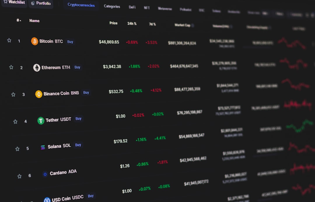 Understanding AML Check Spoofing in the Crypto Space: Risks, Detection, and Prevention